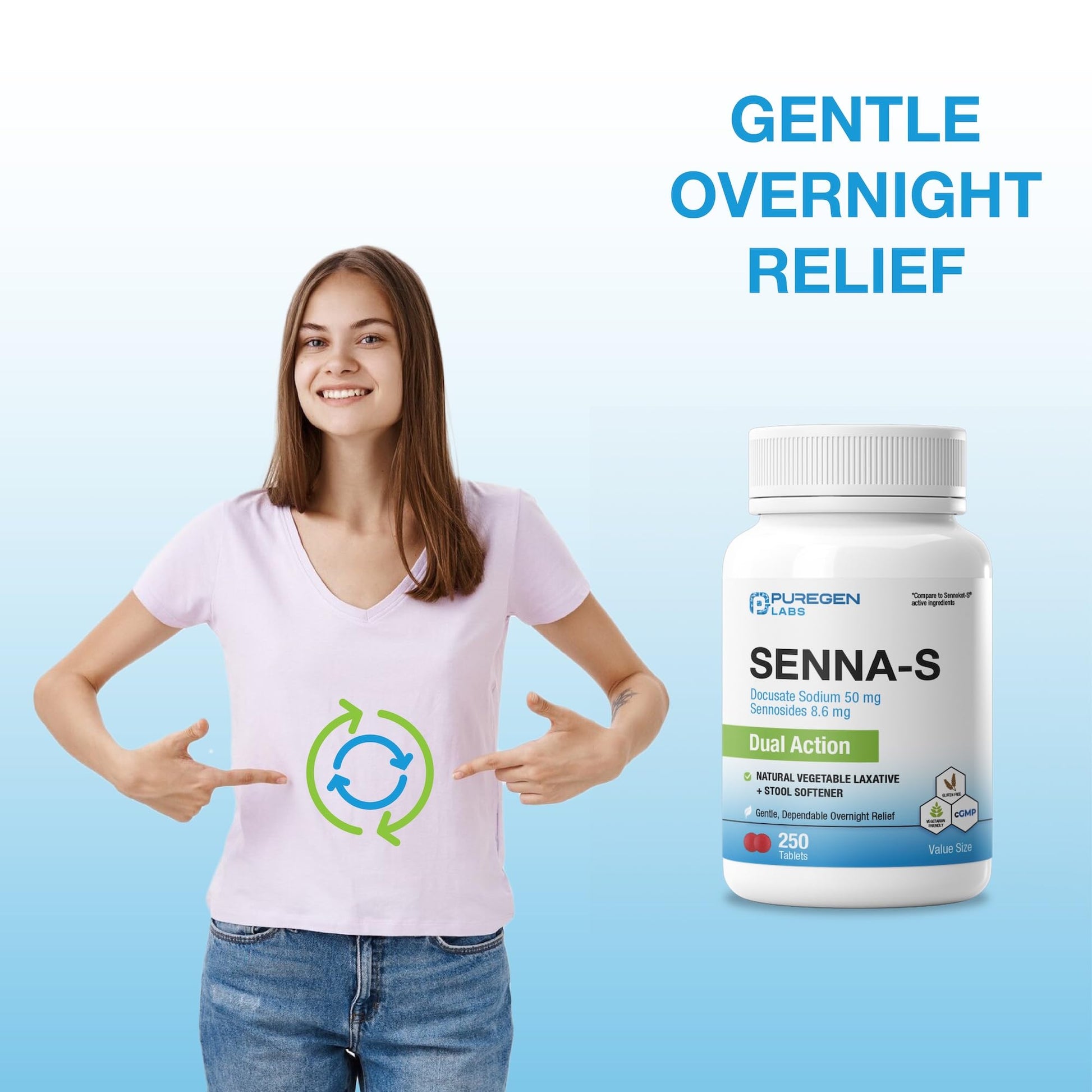 Side view of Puregen Labs Senna-S natural vegetable laxative