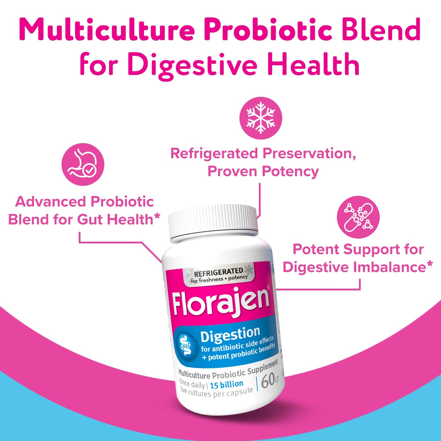 Florajen 3 daily probiotic supplement box showing fifteen billion live cultures feature.