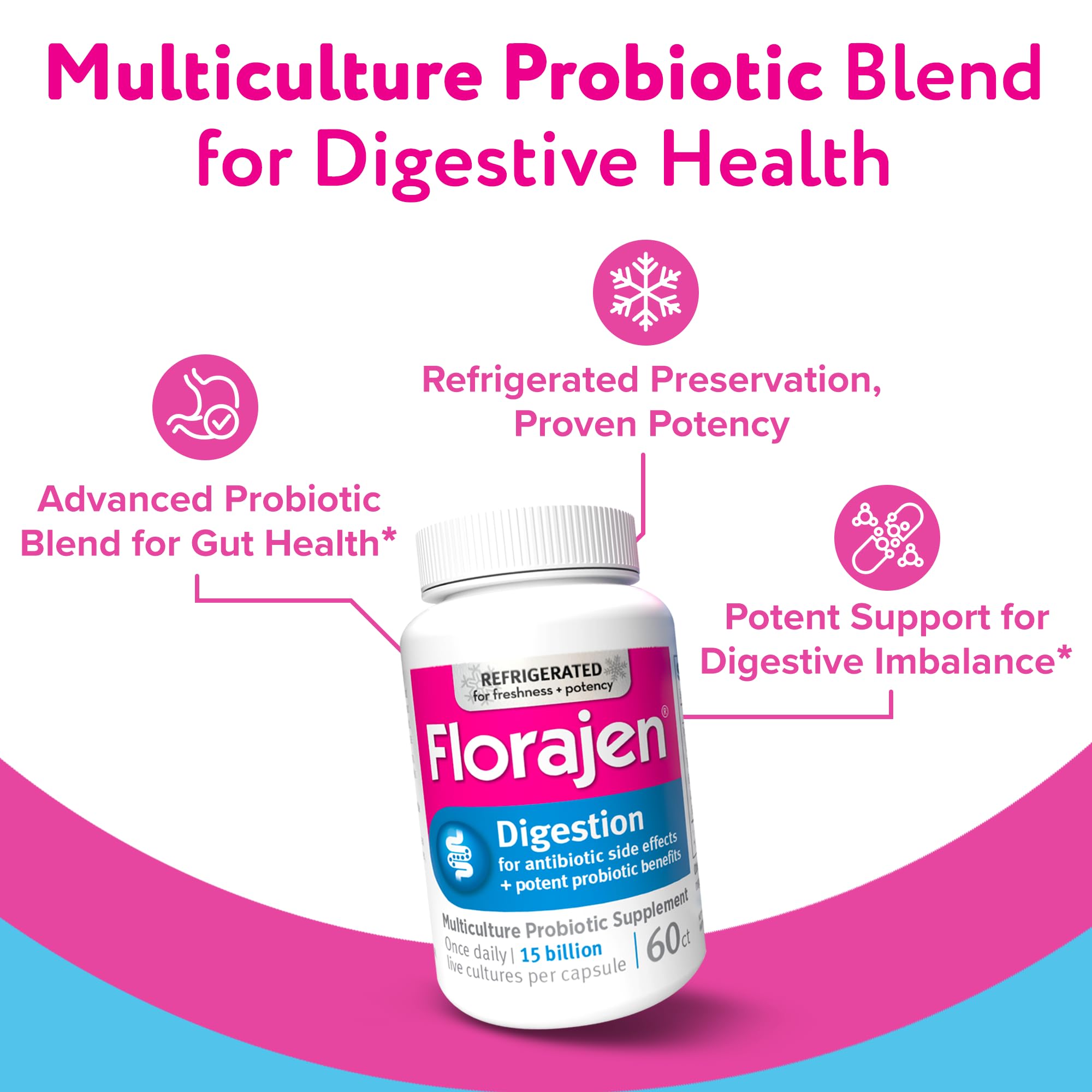 Florajen 3 daily probiotic supplement box showing fifteen billion live cultures feature.