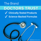 Authentic Biotics Research Cytozyme Thy bottle showcasing USA imported branding