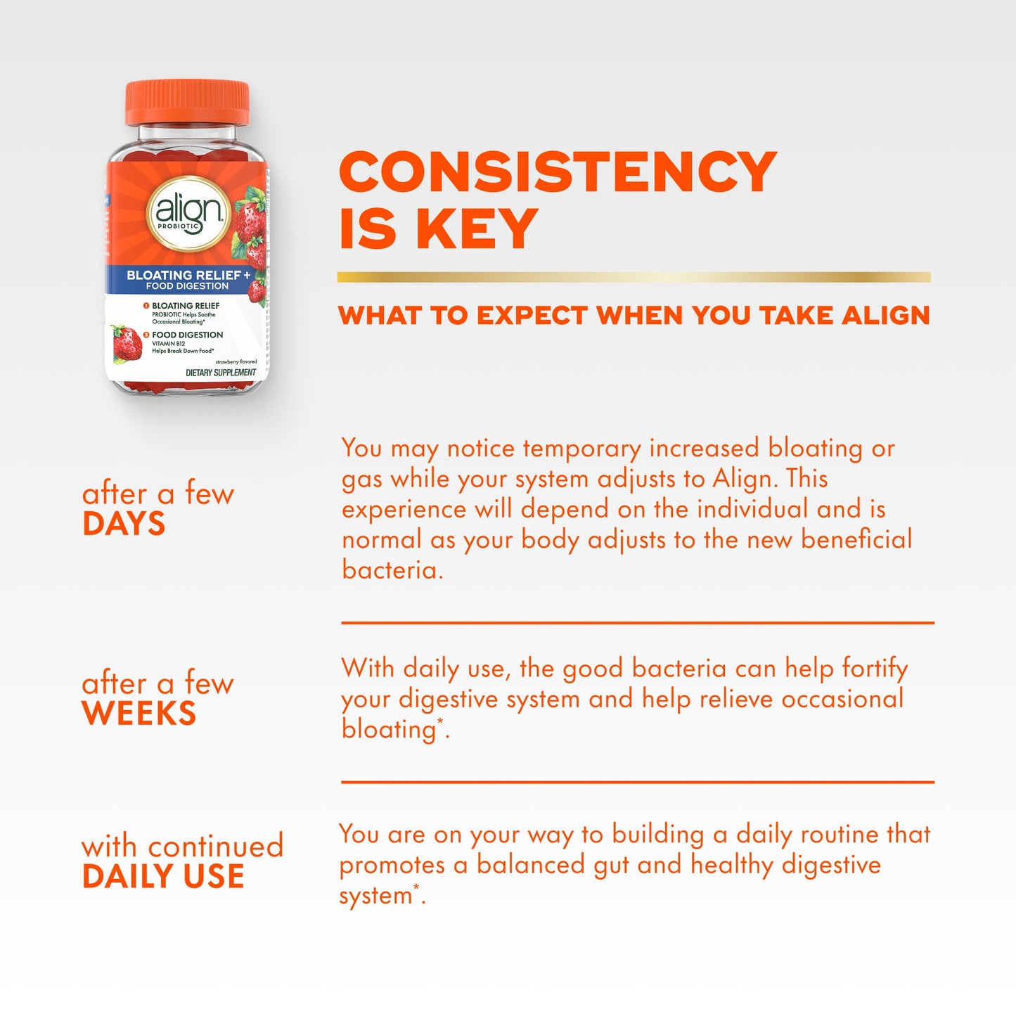 Align daily digestive supplement container top view with a secure child resistant safety cap.