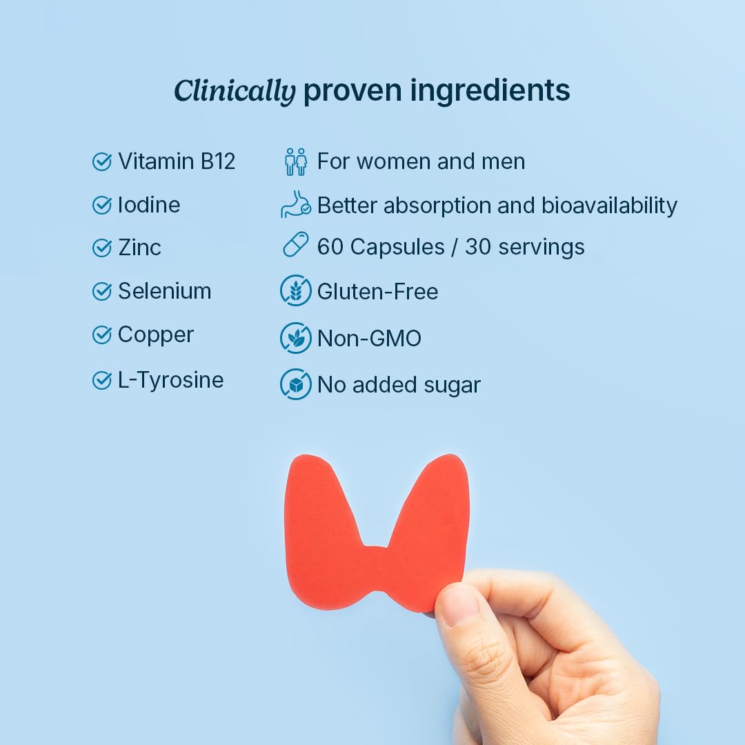 Santo Remedio Thyroid Plus dietary supplement bottle side profile