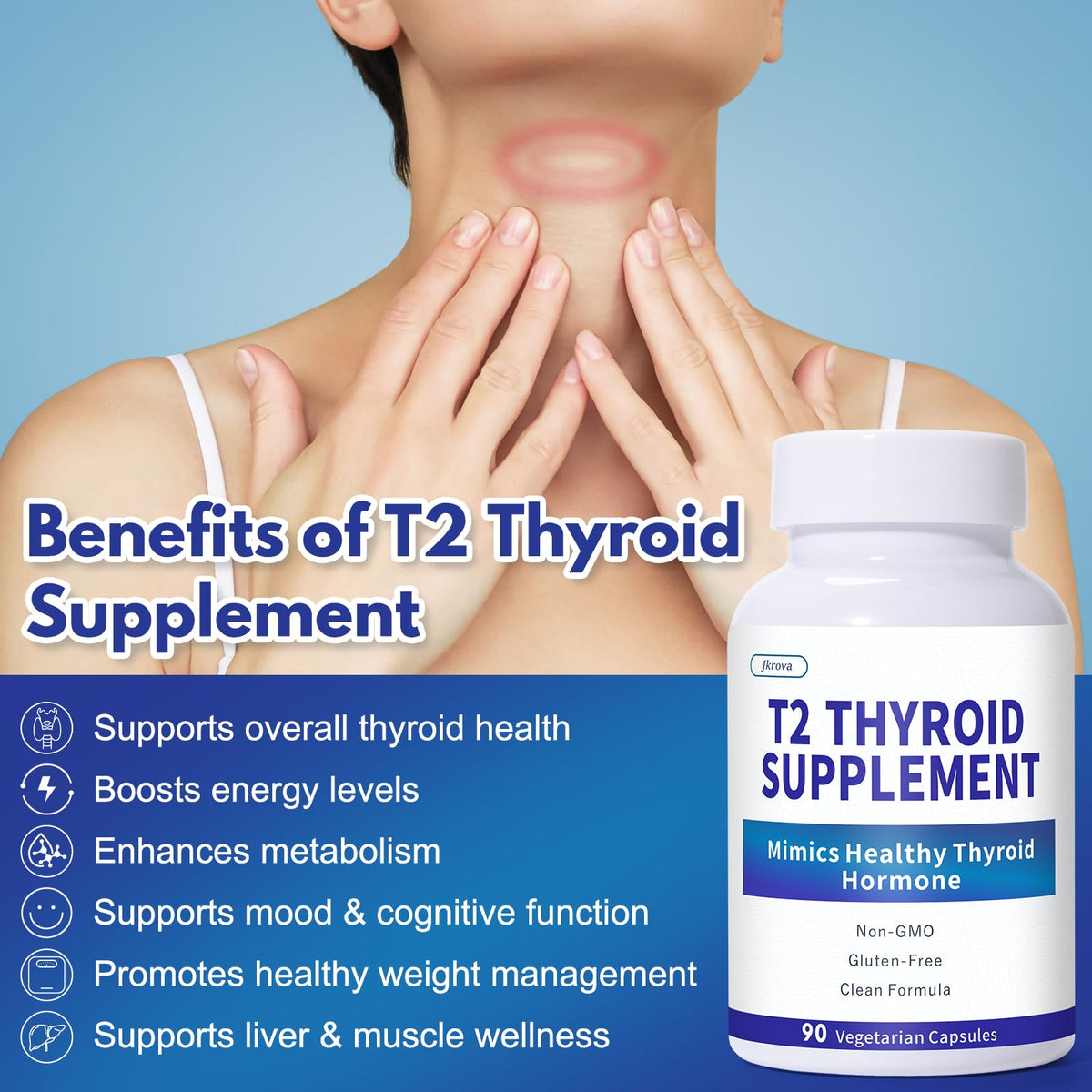 Dr Westin Childs T2 Thyroid supplement showing 90 capsules label details