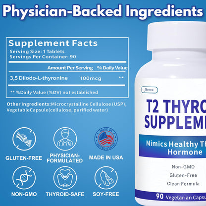 Authentic USA imported T2 thyroid supplement bottle for hypothyroidism support
