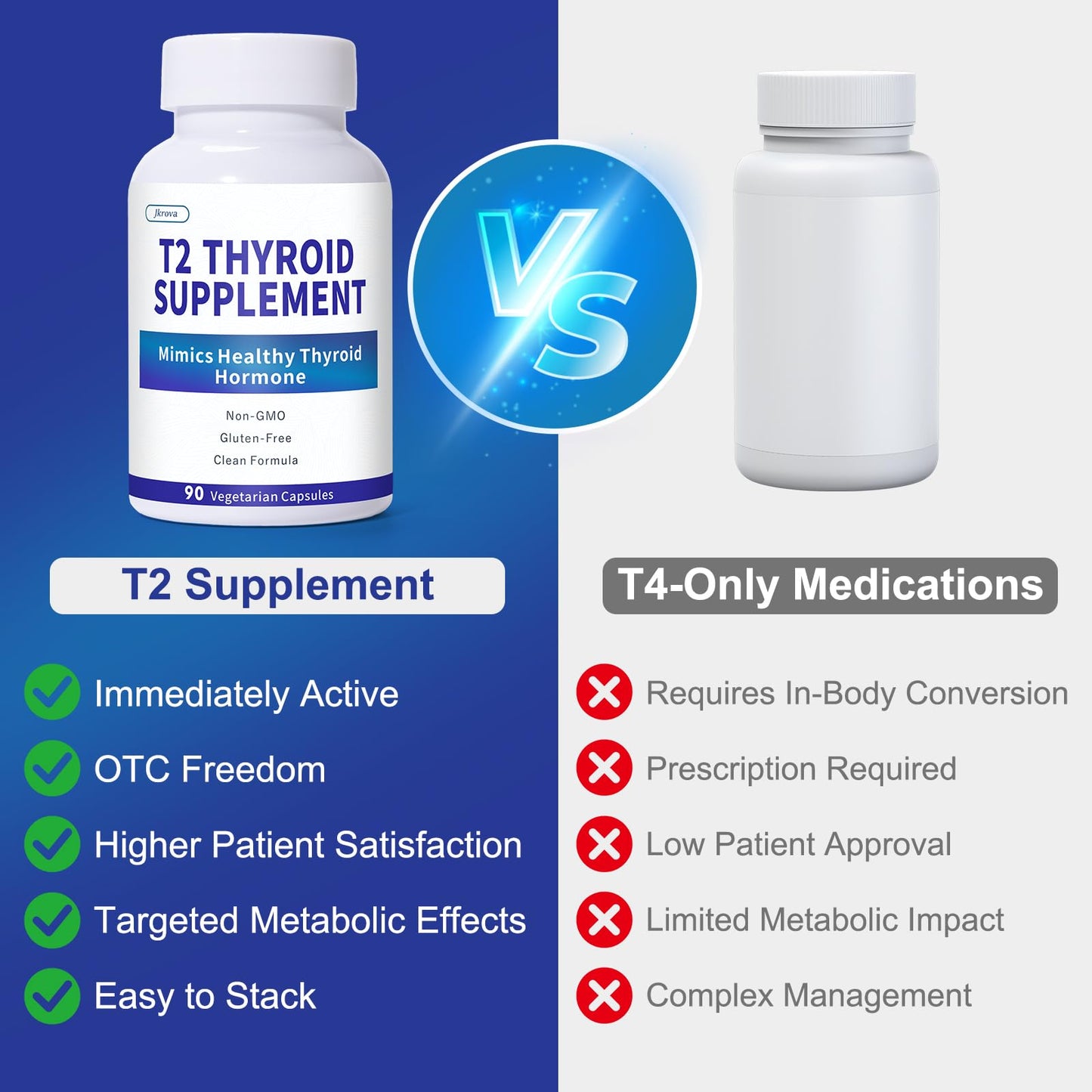 Dr Westin Childs Jkrova 3 5 diiodo l thyronine supplement facts and ingredients side