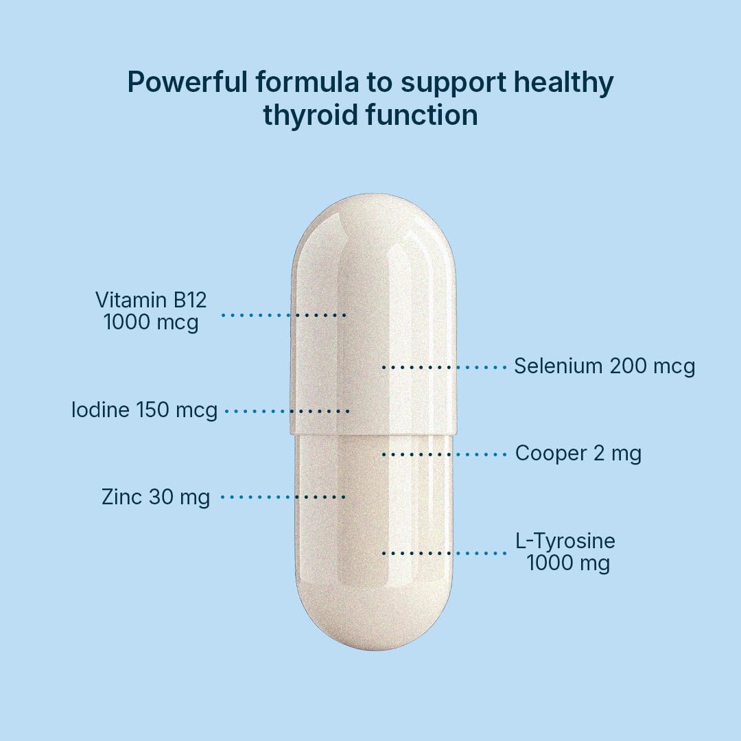 Premium imported thyroid metabolism capsules product display