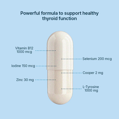 Premium imported thyroid metabolism capsules product display