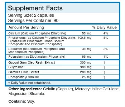 Absolute Nutrition Thyroid T3 unflavored capsules supplement facts and ingredient profile panel