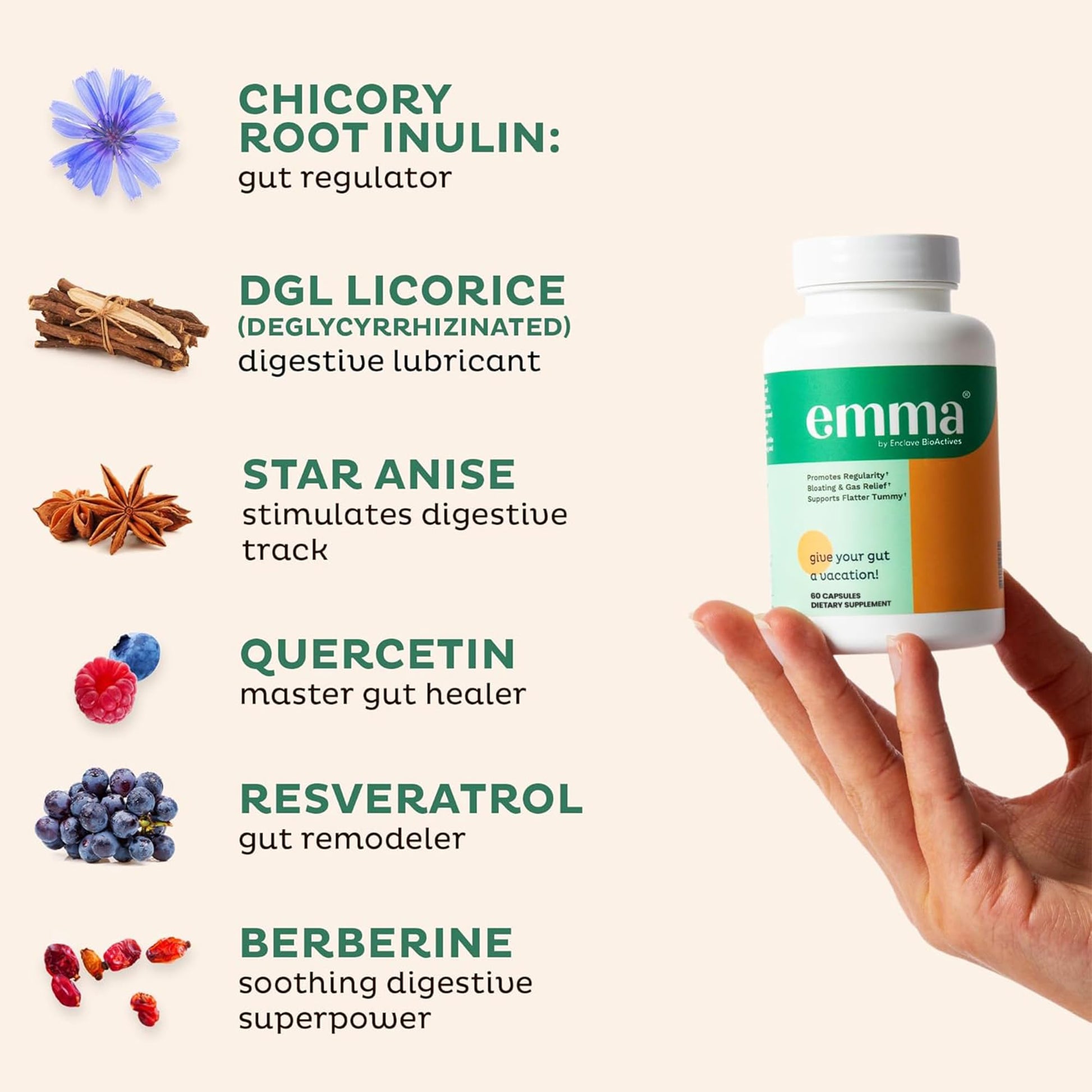Back of Emma gut health bottle showing supplement facts
