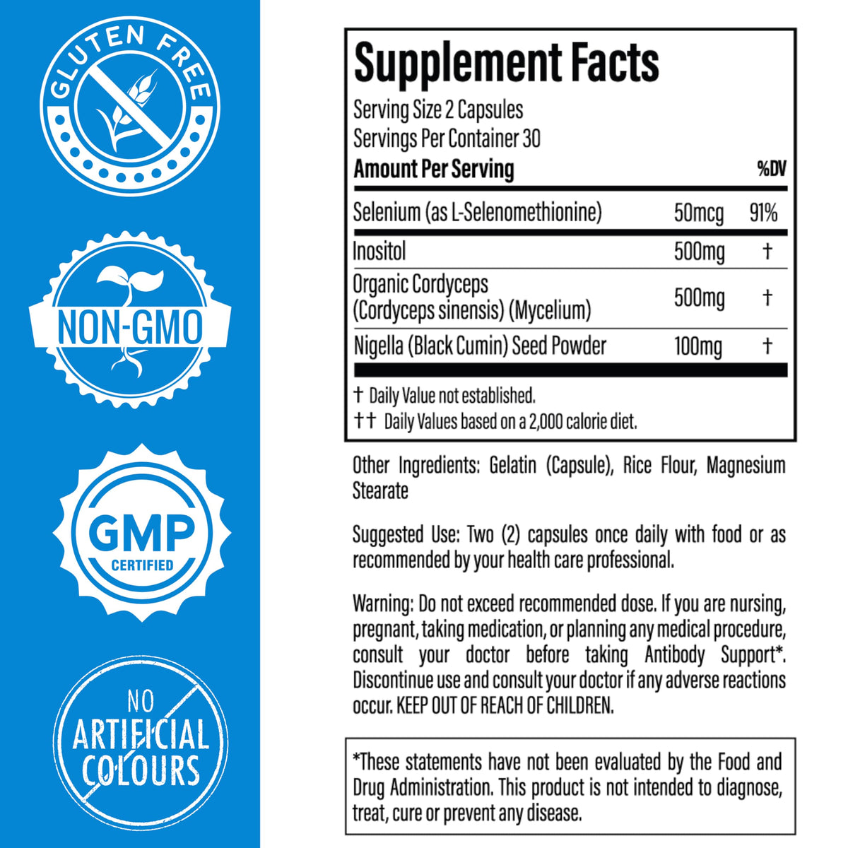Back of Thyroid Specific Formulations bottle with supplement facts