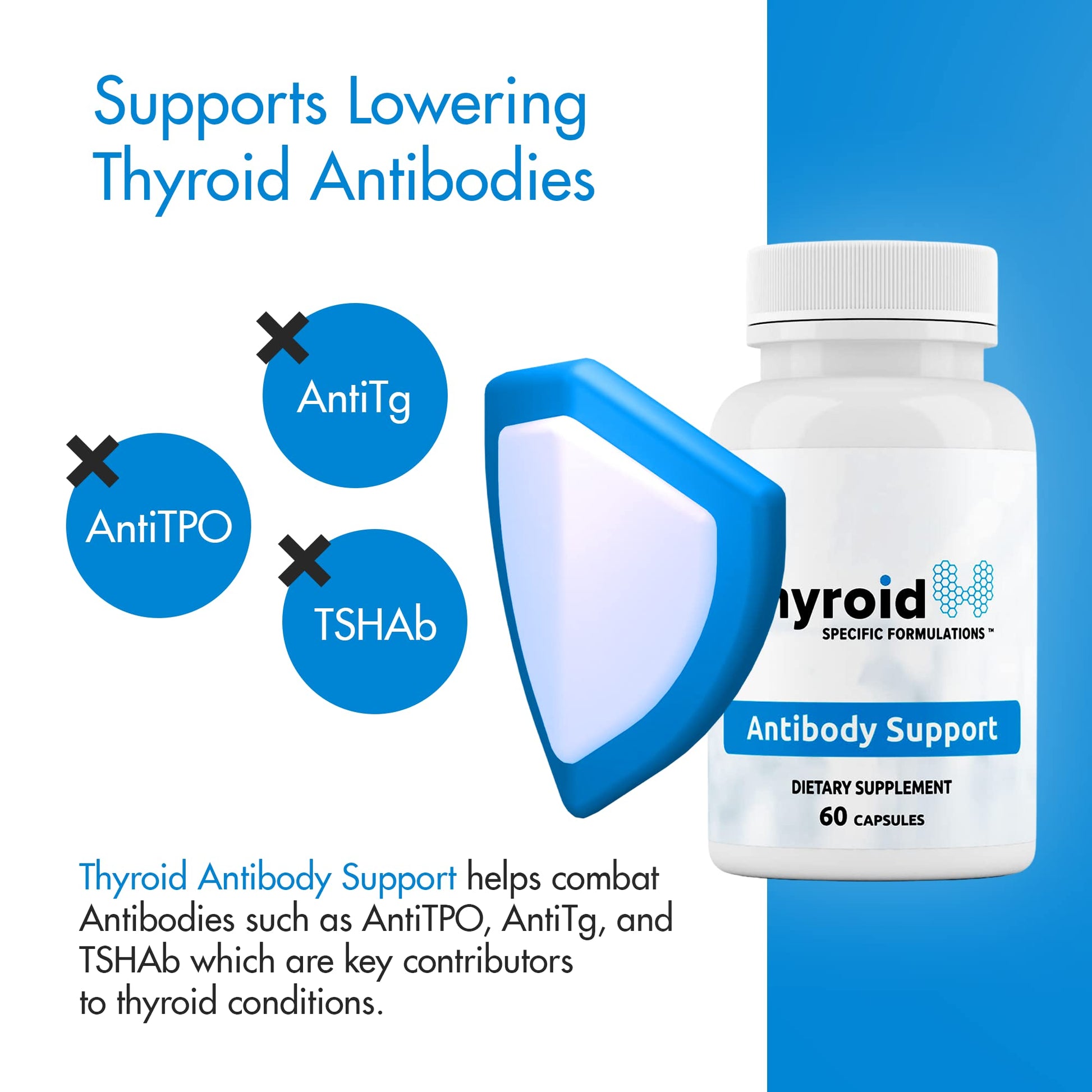 Authentic USA imported Hashimoto's support supplement by Thyroid Specific Formulations
