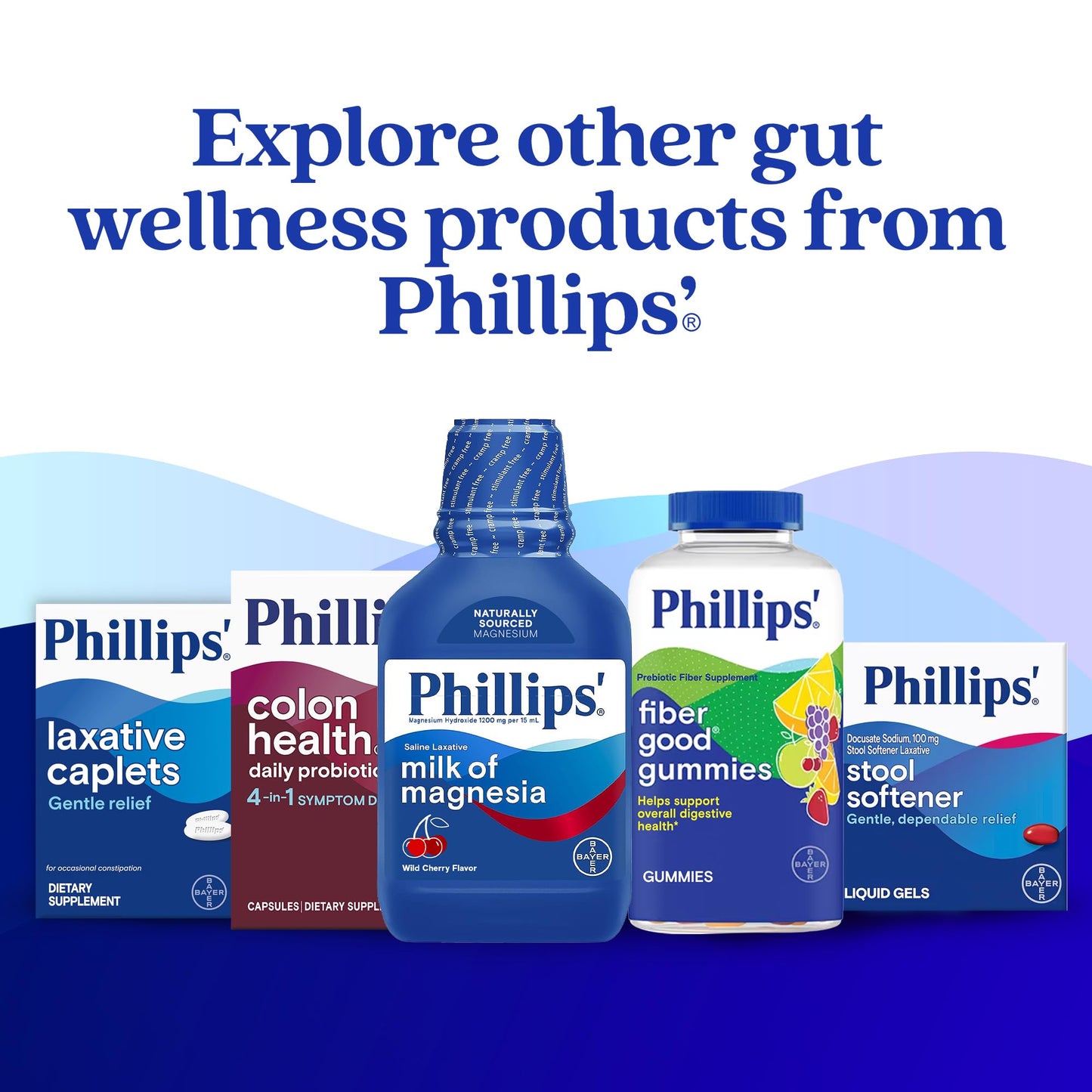 Back of Phillips' Laxative bottle with ingredient list
