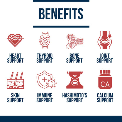 Physician-formulated thyroid metabolism support drops packaging details.