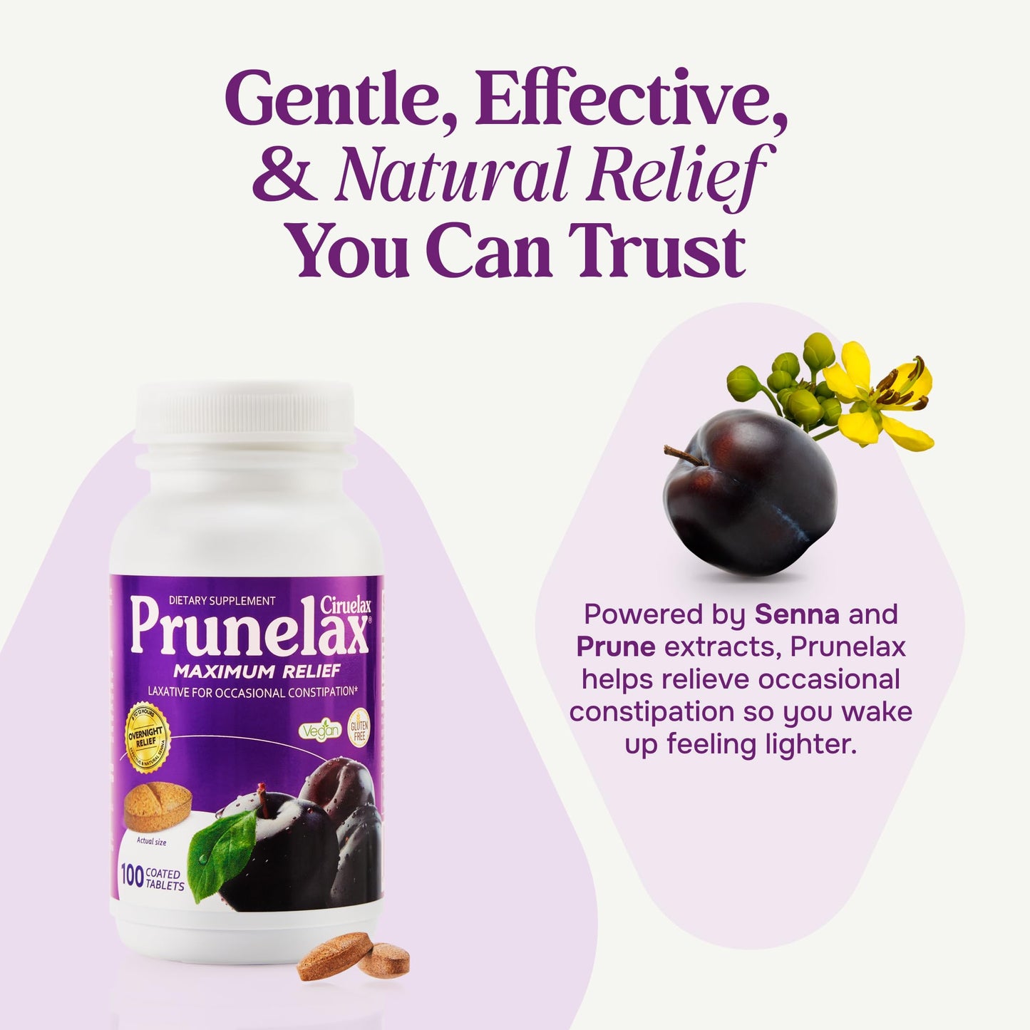 Prunelax Maximum Relief bottle showing 100 count label