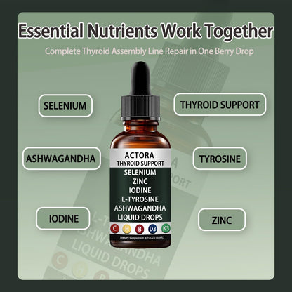 Premium USA imported thyroid support liquid drops with dropper applicator visible.