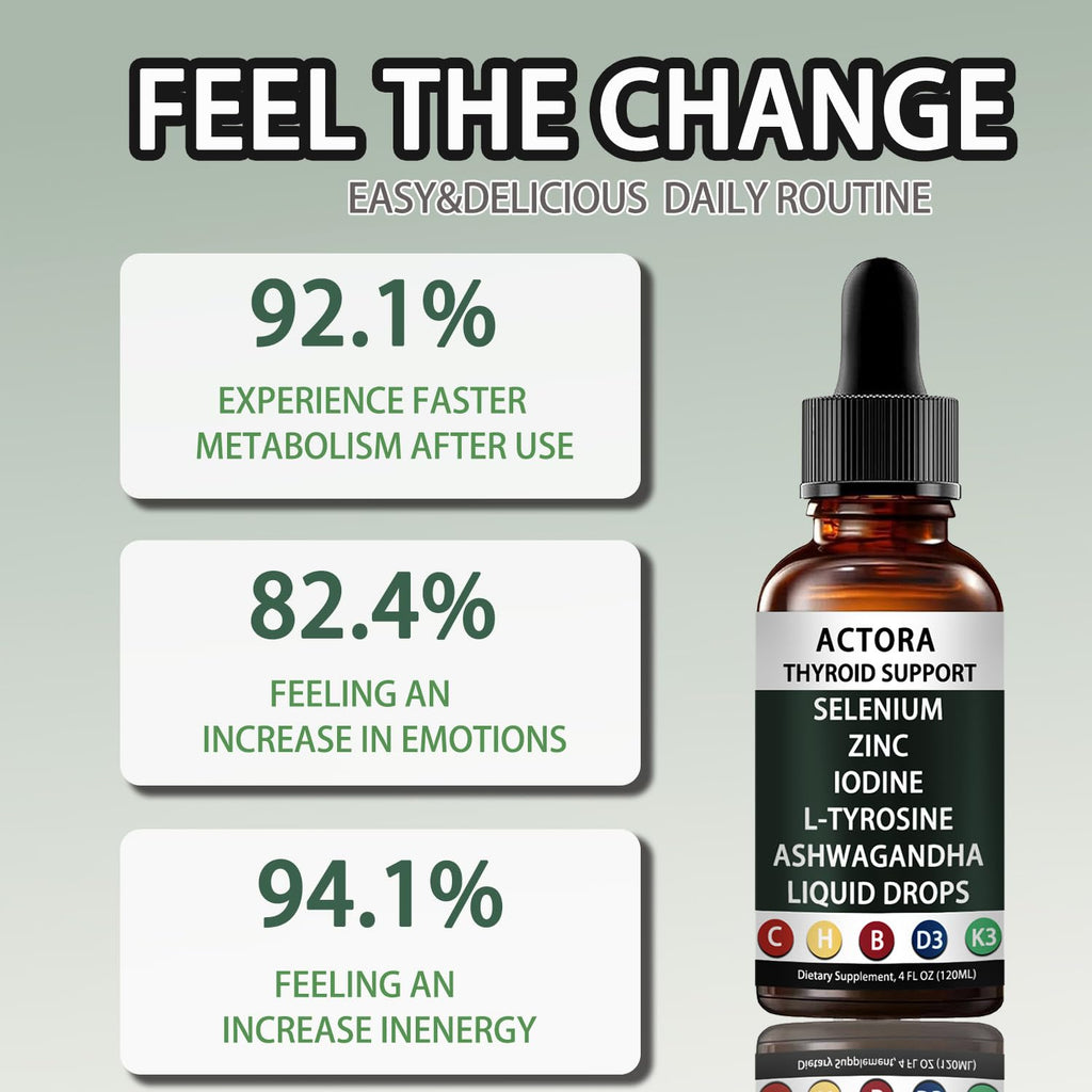 Gxsae Actora Thyroid Support Liquid Drops packaging and dropper