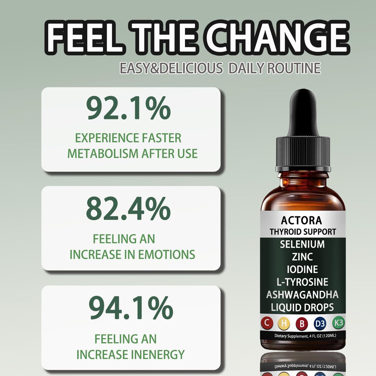 GXSAE thyroid liquid supplement bottle alongside natural ingredients like ashwagandha.