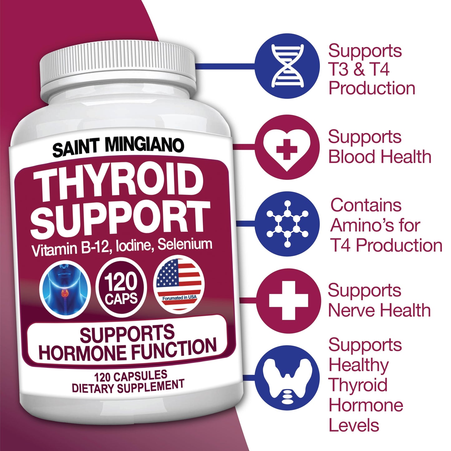 Saint Mingiano Thyroid Support with iodine and herbal blend for energy enhancement.