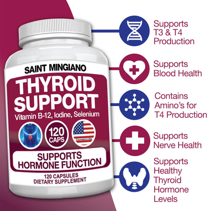 Saint Mingiano Thyroid Support with iodine and herbal blend for energy enhancement.