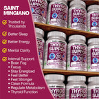 Saint Mingiano iodine and selenium capsules container