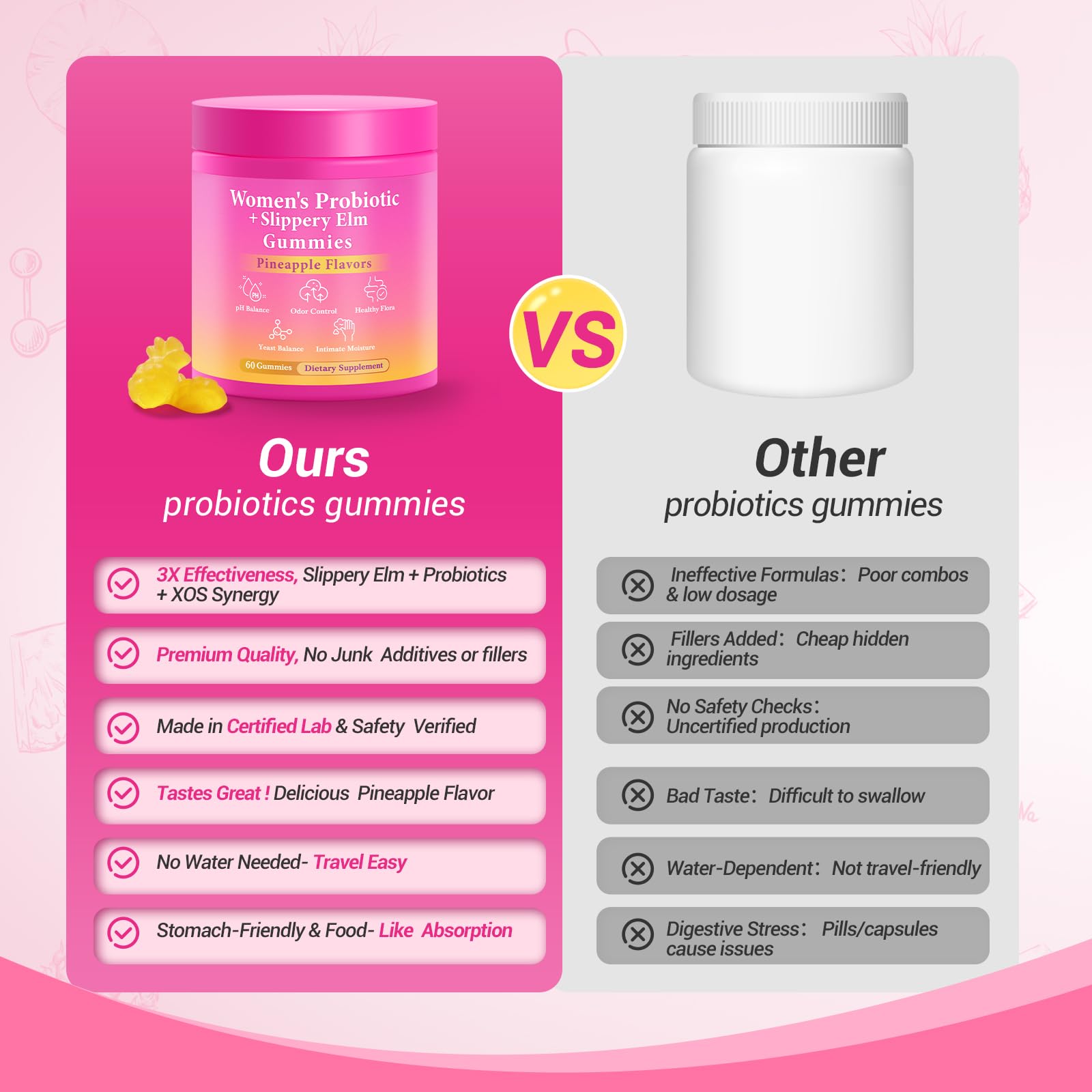 Authentic USA imported Burminy feminine wellness gummies for daily comfort and odor control
