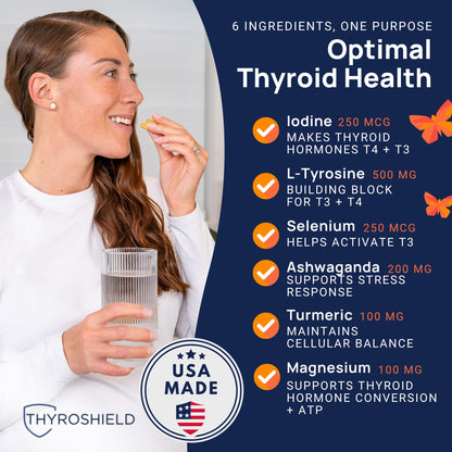 ThyroShield premium thyroid complex bottle showcasing ashwagandha and L-tyrosine benefits