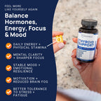Thyroshield pure complex supplement ingredient panel