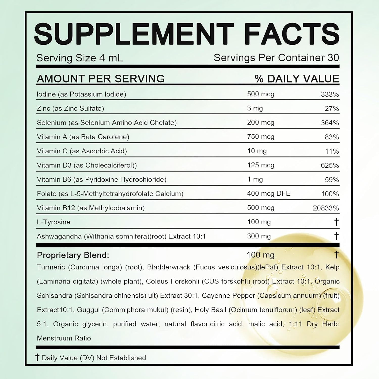 RETPMOSO Actora thyroid supplement drops back label highlighting clean ingredients like selenium and zinc.
