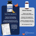 Thyroshield 60 capsules complete product packaging
