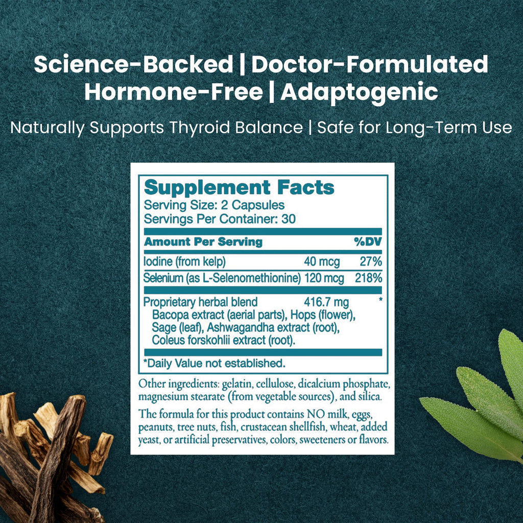 Women's Health Network T-Balance Plus product label details