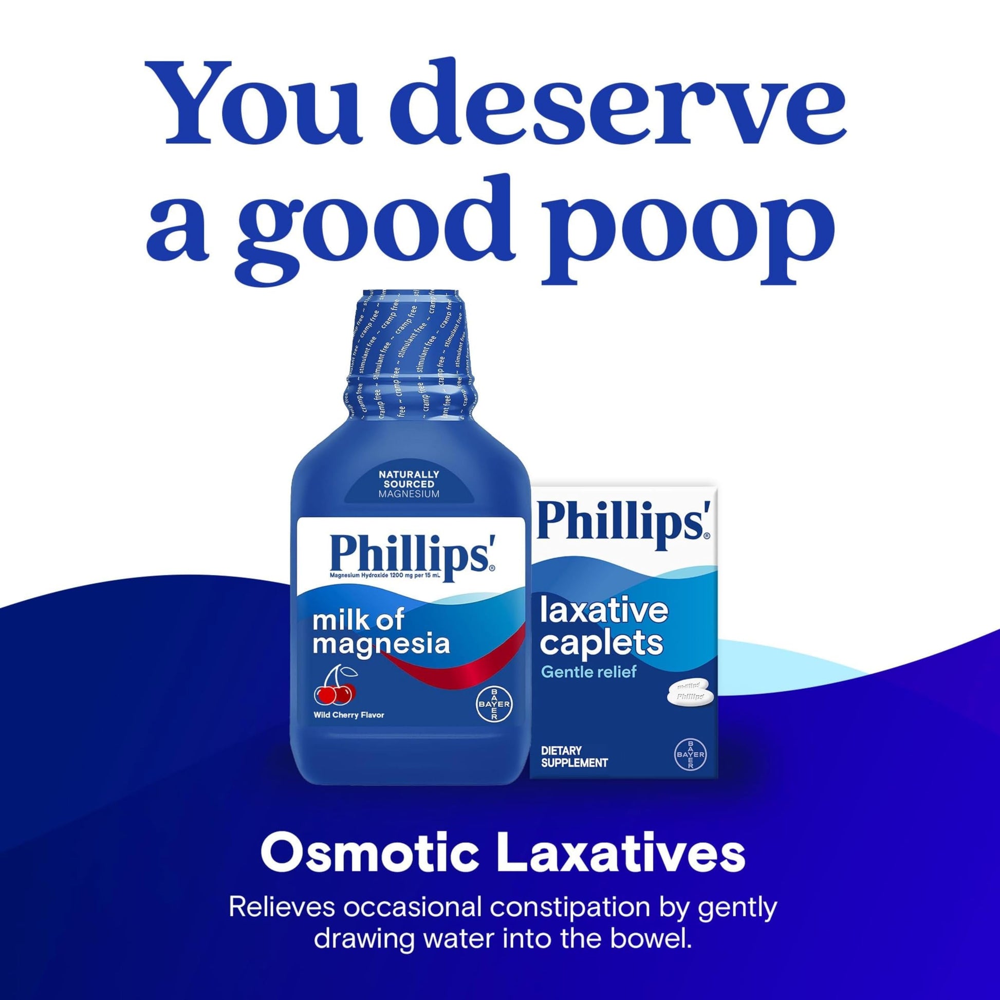 Phillips Milk of Magnesia liquid laxative nutritional facts panel