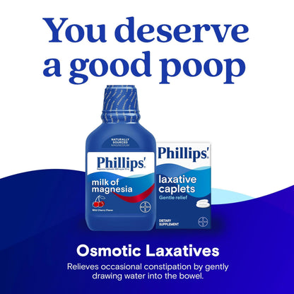 Phillips Milk of Magnesia liquid laxative nutritional facts panel