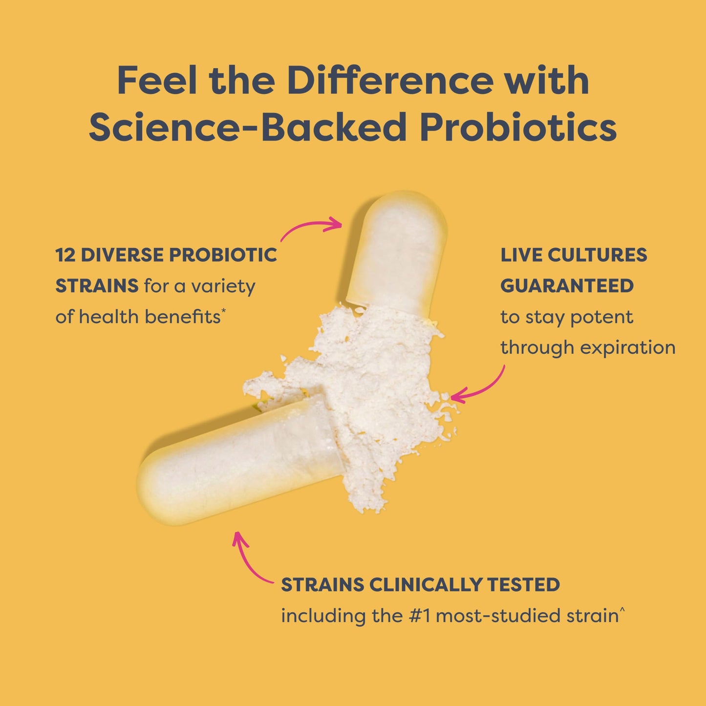 Close up view of delayed release vegetable capsules bottle highlighting ten probiotic strains.