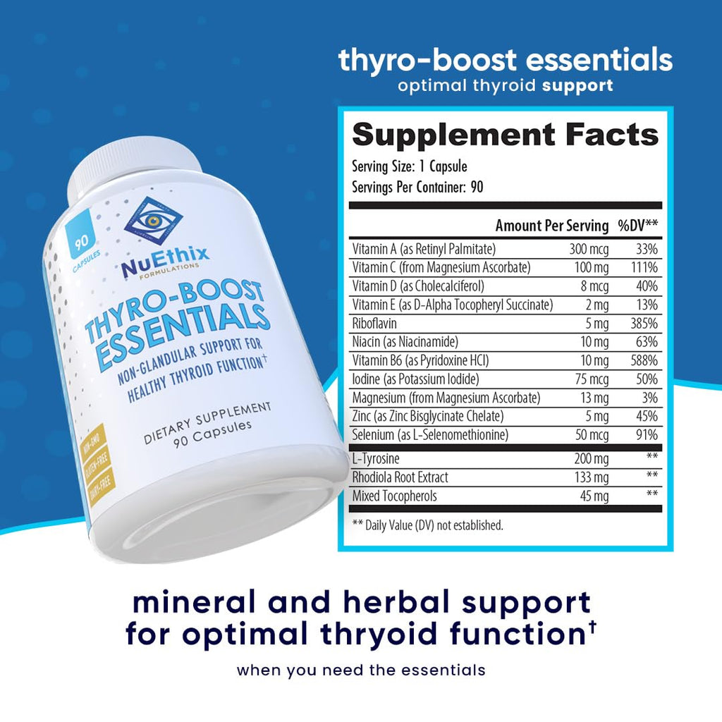 NuEthix Thyro Boost Essentials daily wellness supplement close up