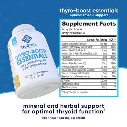 NuEthix Thyro Boost Essentials bottle showing dosage instructions and directions for use