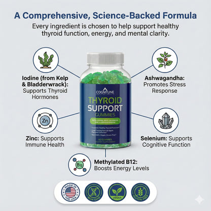 Imported CogniTune 60 count thyroid gummies for natural energy
