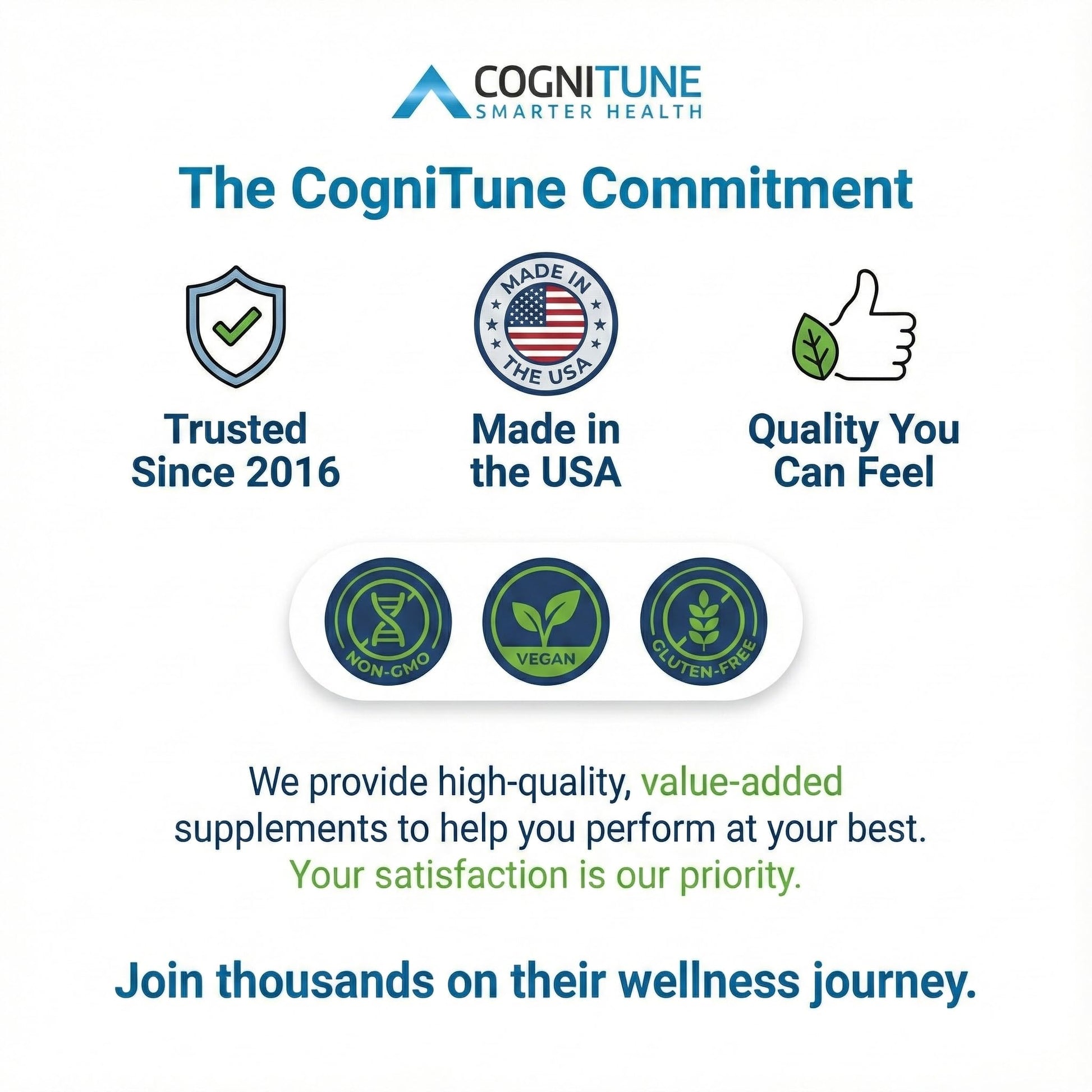 CogniTune thyroid gummies side view showcasing directions and safety facts