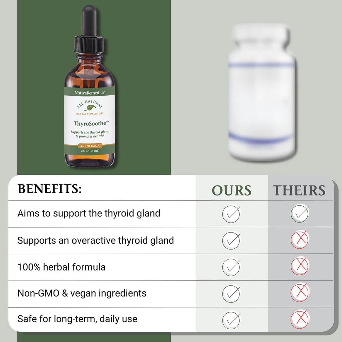 Pure herbal extract bottle of Native Remedies ThyroSoothe for maintaining normal heart rate and sleep patterns.
