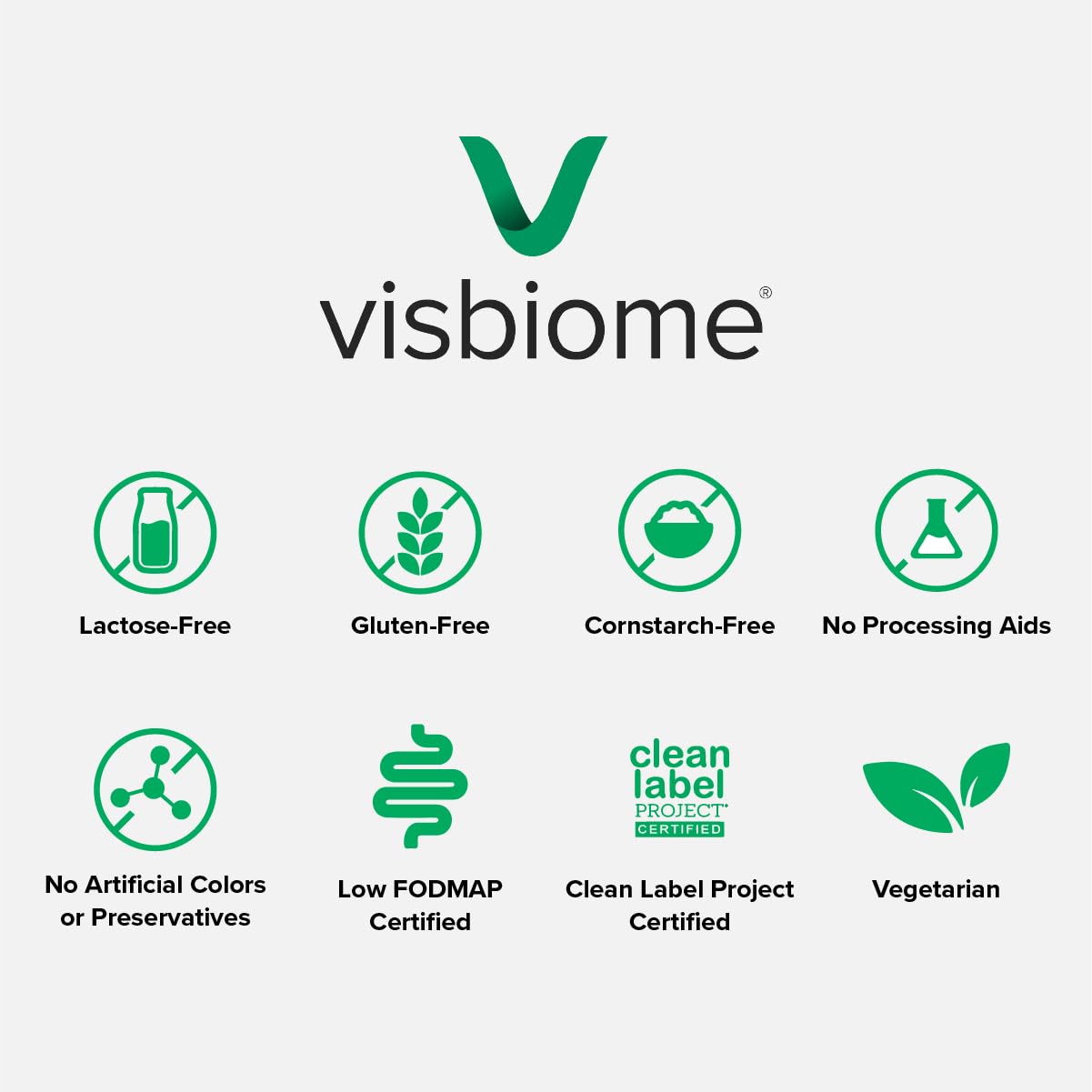 Visbiome high potency digestive care probiotic capsules for men and women