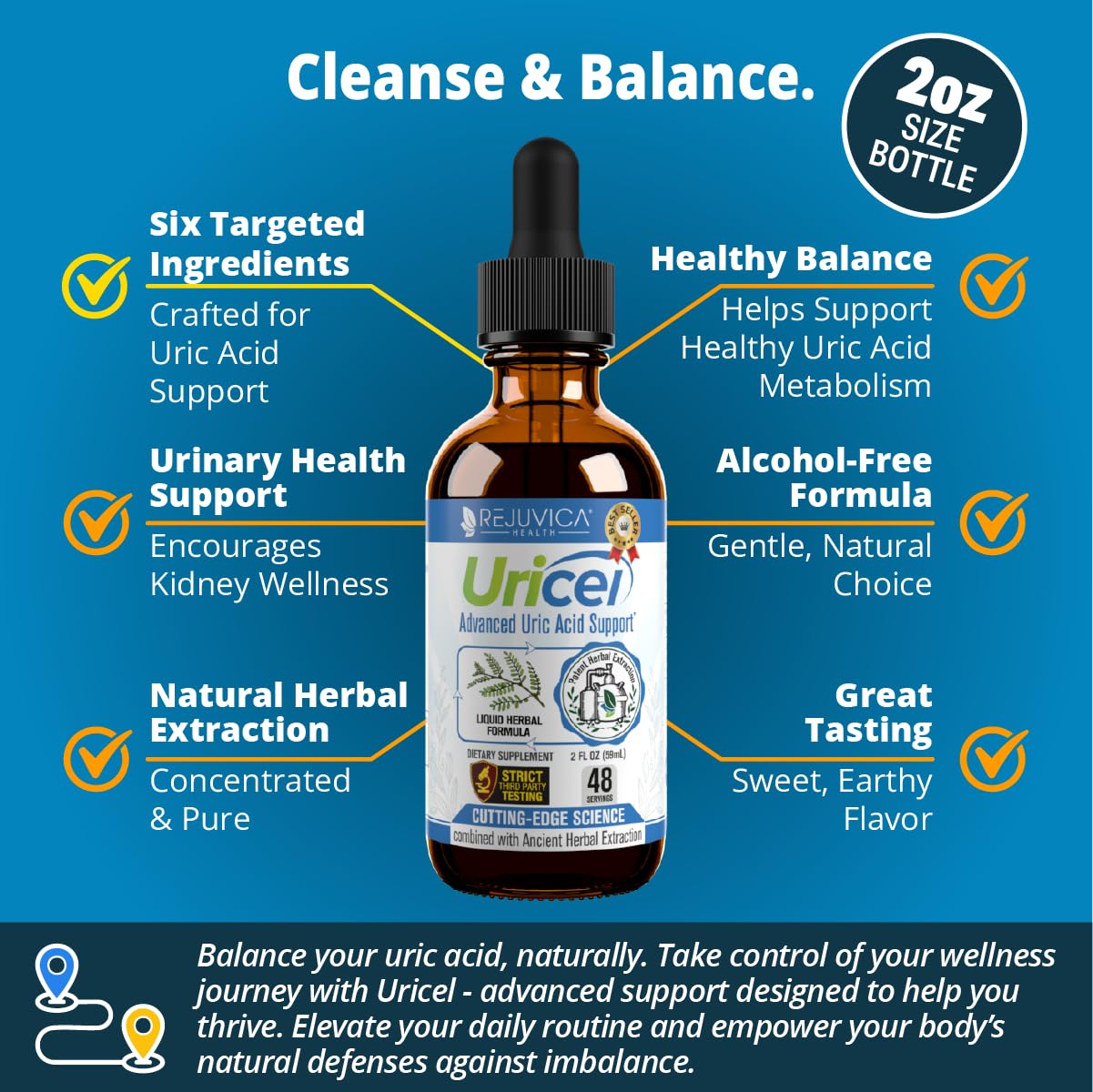 Uricel liquid drop supplement bottle for joint health and kidney support
