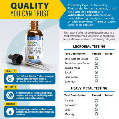 Close up of Rejuvica Health Uricel supplement label and bottle design