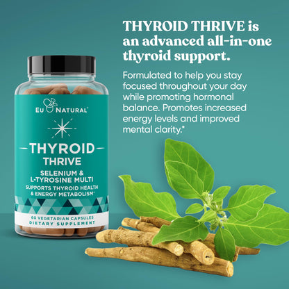 Clean formula endocrine health supplement without artificial fillers front display