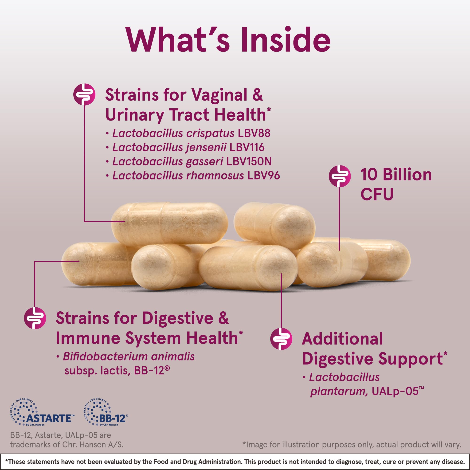 Jarrow Formulas Fem-Dophilus Advanced probiotic supplement side panel showing strain list and directions.