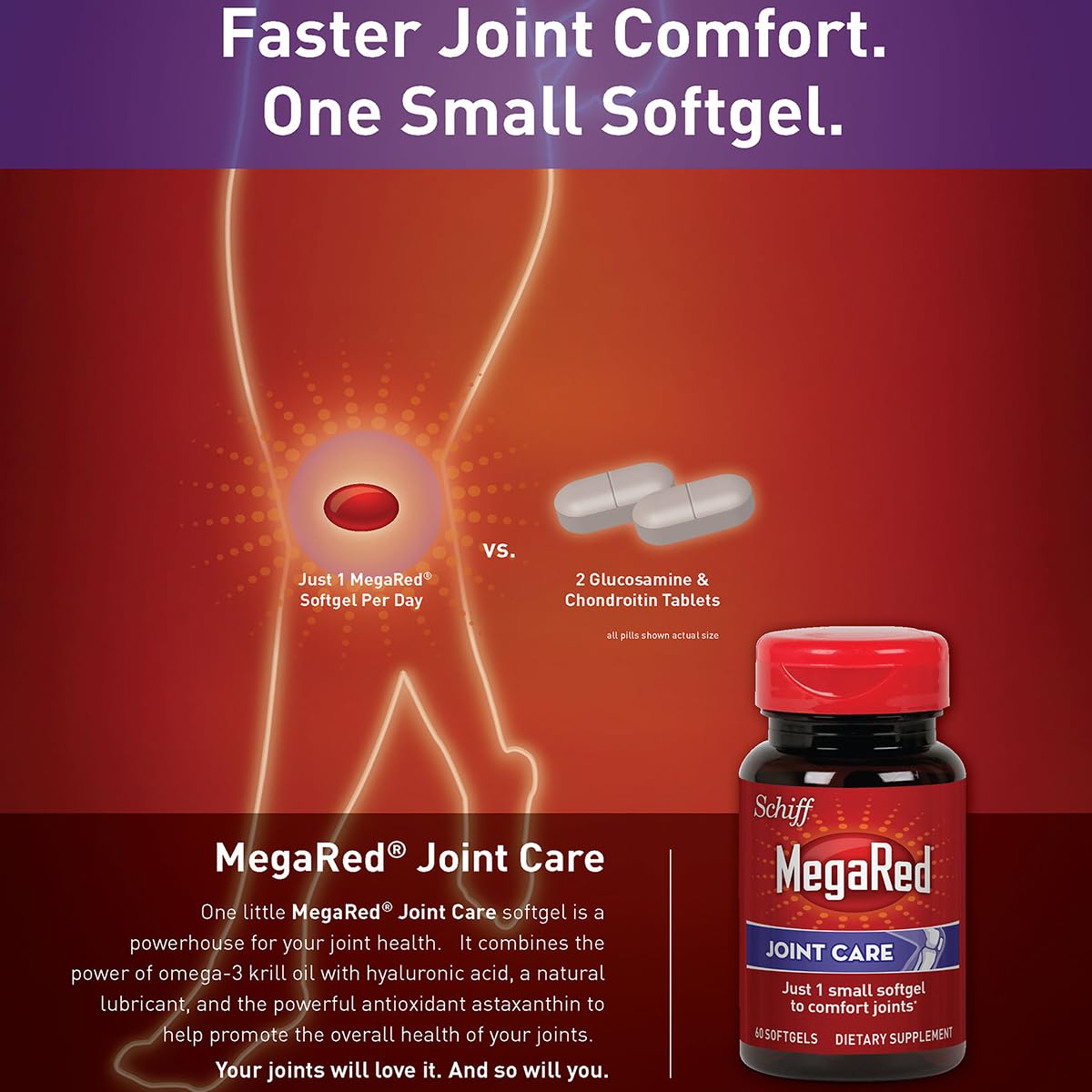 Premium quality MegaRed krill oil supplement bottle