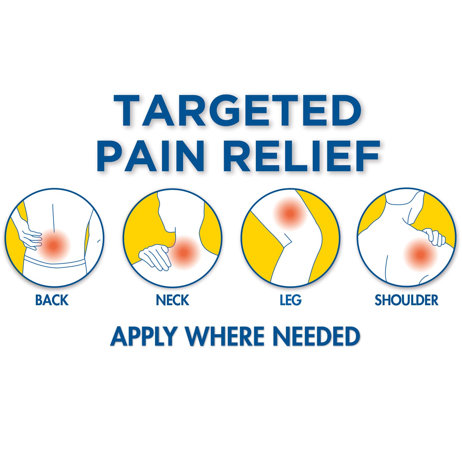 TheraCare 4% lidocaine patch packaging details