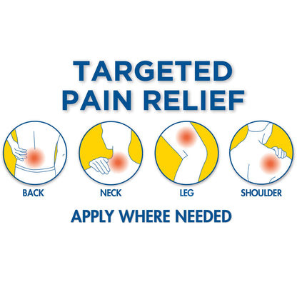 TheraCare 4% lidocaine patch packaging details
