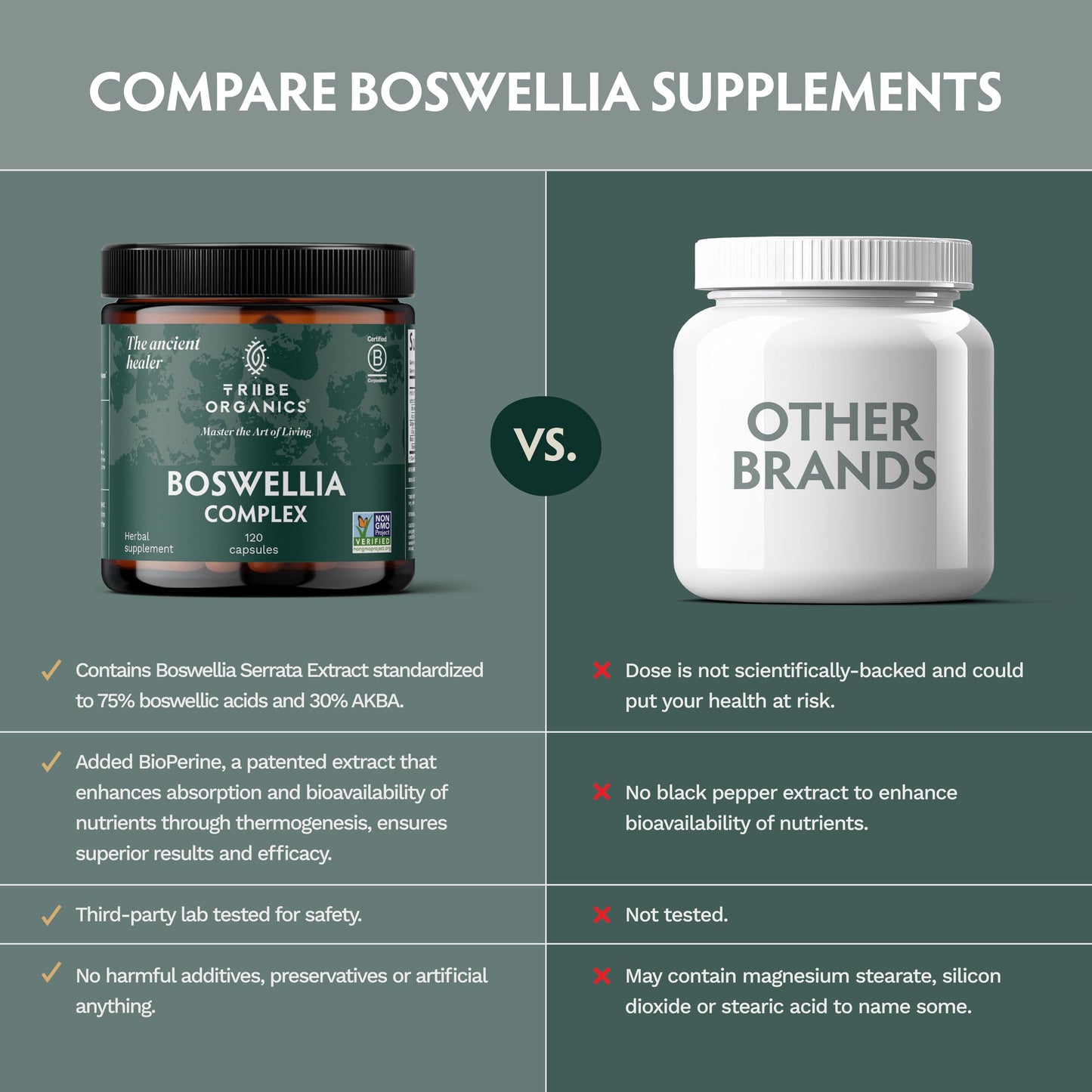 Tribe Organics Boswellia Serrata joint support supplement side view