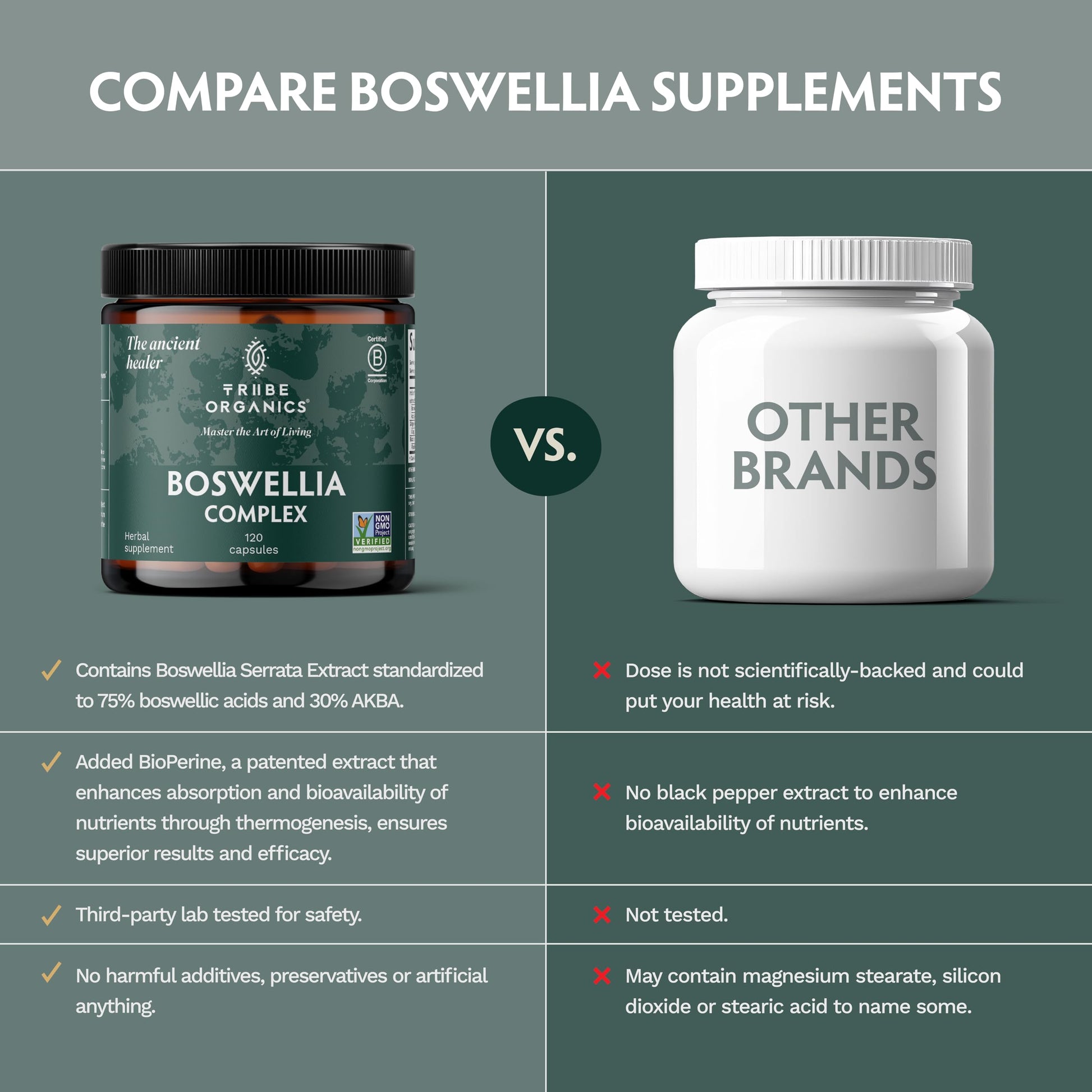 Tribe Organics Boswellia Serrata joint support supplement side view