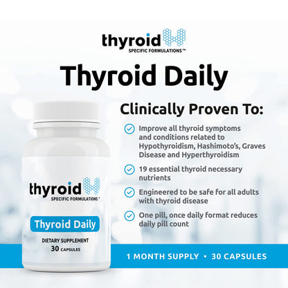 Thyroid Specific Formulations Thyroid Daily supplement facts panel listing 19 essential nutrients