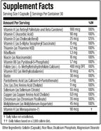 Thyroid Daily supplement capsule ingredients label